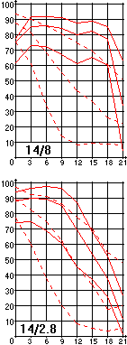 SIAF1428EX.gif