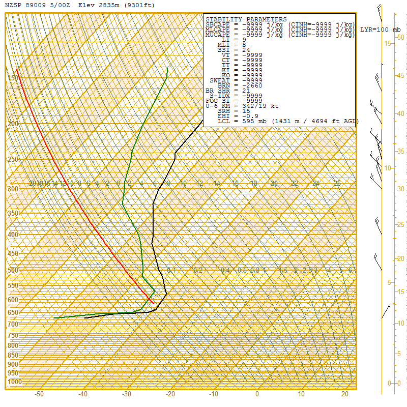 nzspskew.gif