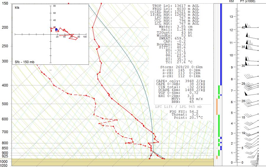 skew-20110523.jpg