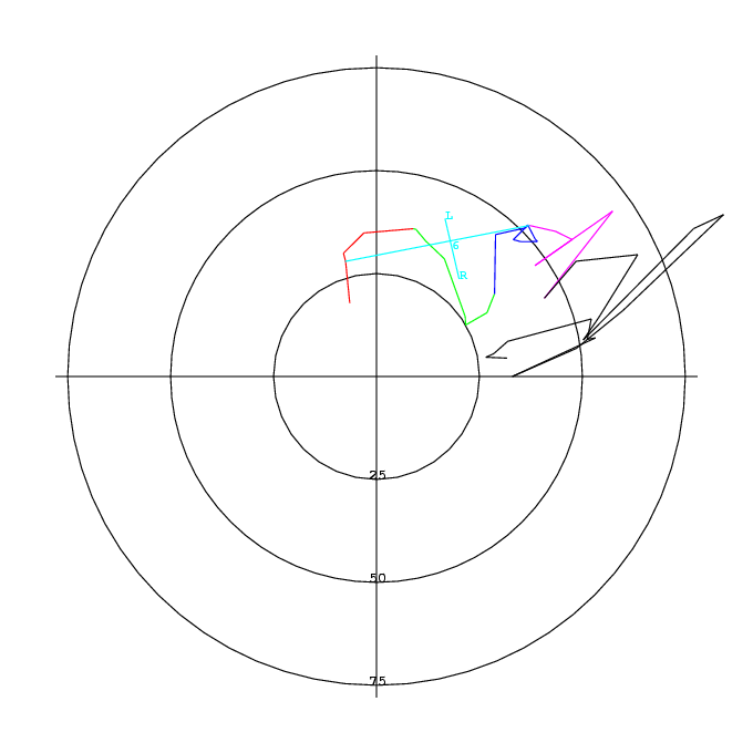 hodograph.png